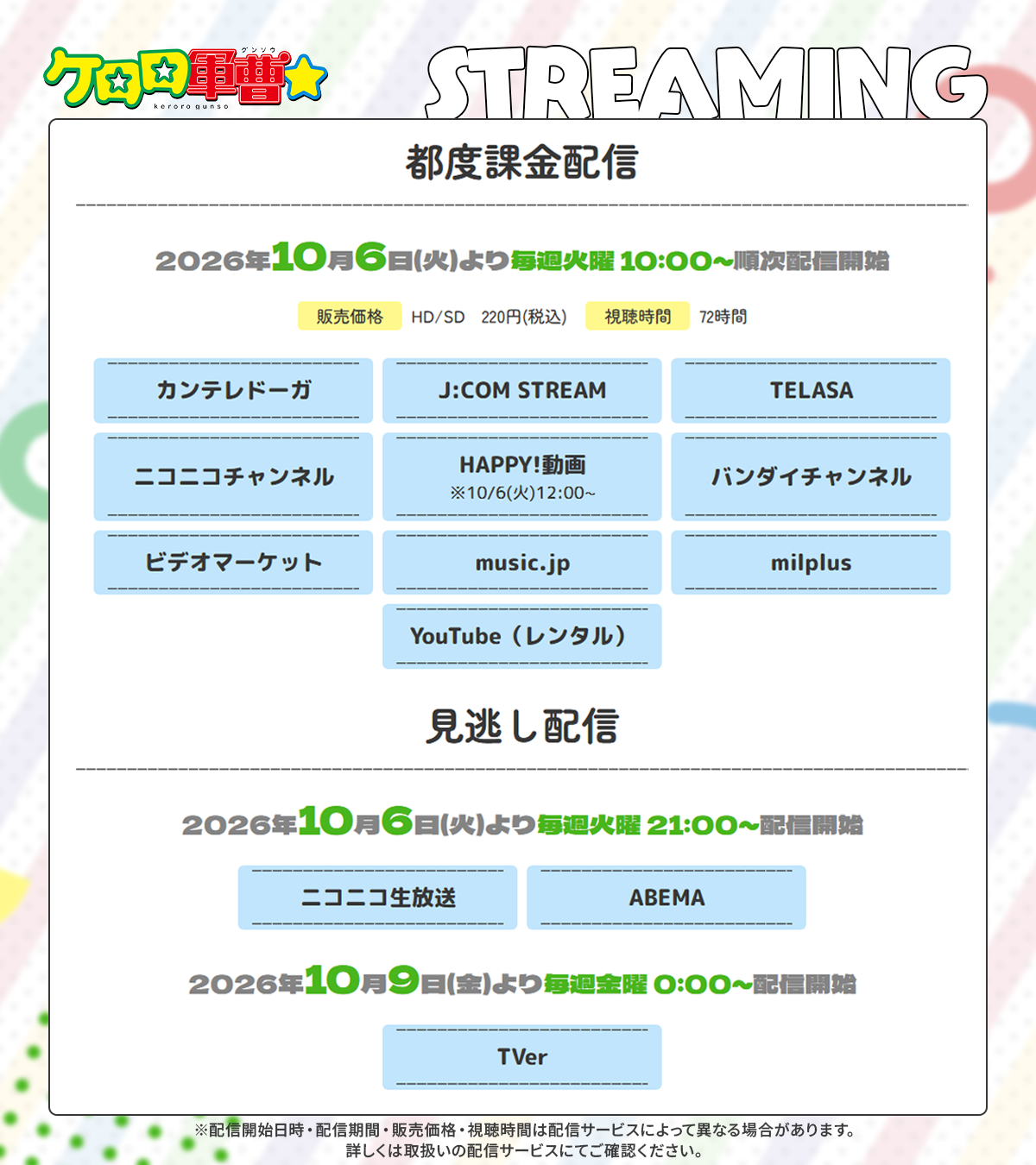 配信情報その他